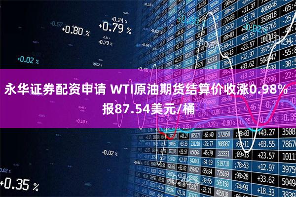 永华证券配资申请 WTI原油期货结算价收涨0.98% 报87.54美元/桶